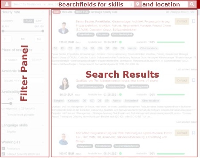 Search page sections